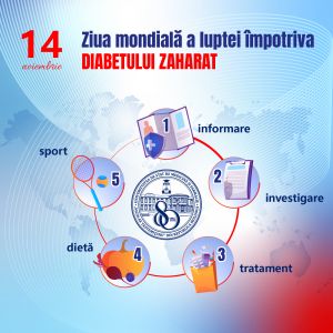 Ziua mondială a diabetului